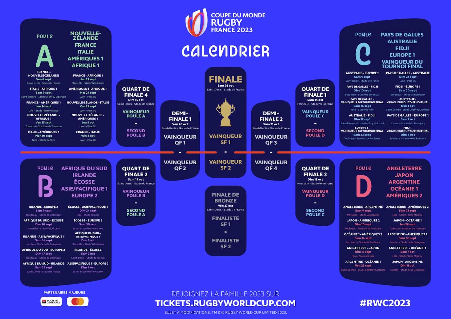 Rugby World Cup 2023 Match Schedule RugbyAsia247
