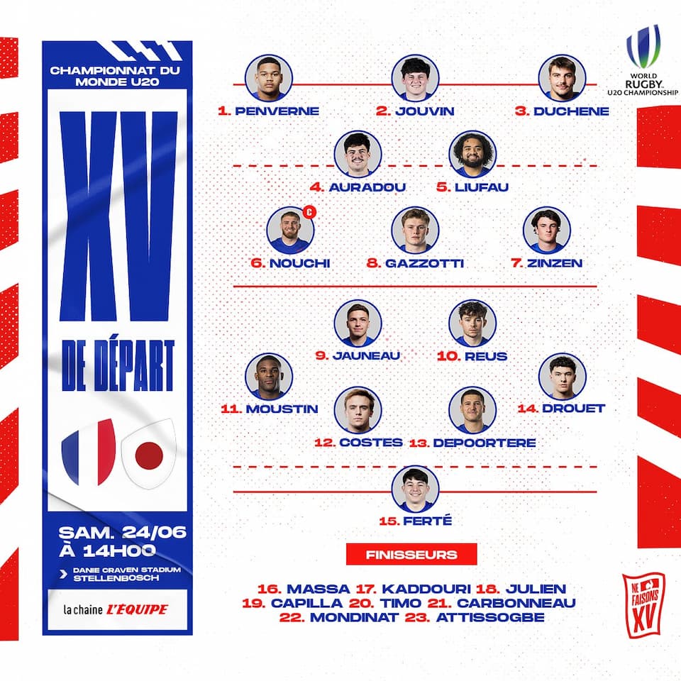 World Rugby U20 Championship Japan Vs France Preview Rugbyasia247 6376