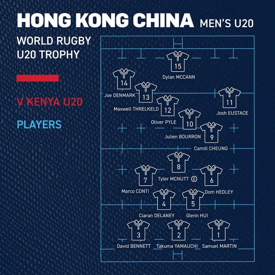 Hong Kong China Squad versus Kenya – 25 July 2023