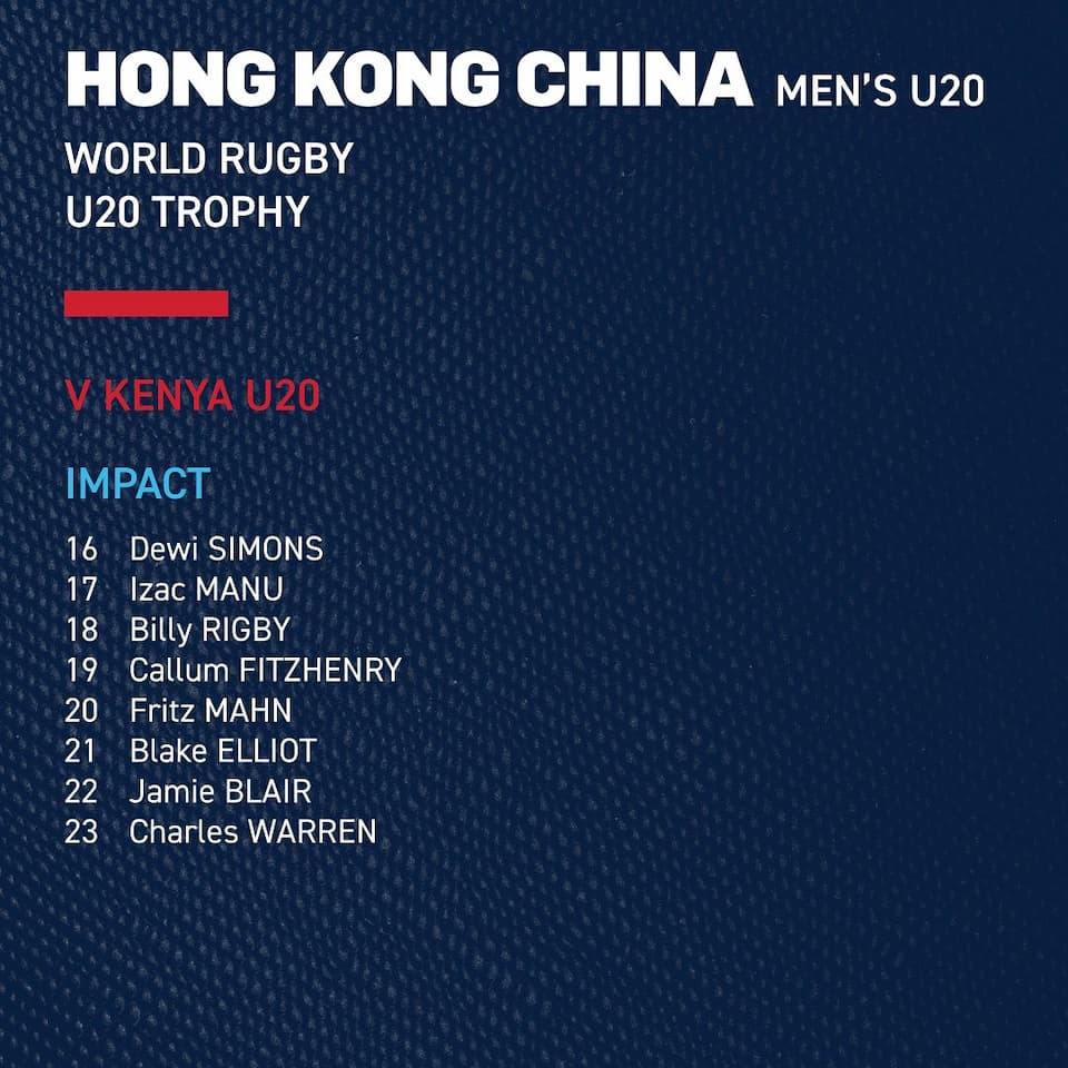 Hong Kong China Squad versus Kenya – 25 July 2023