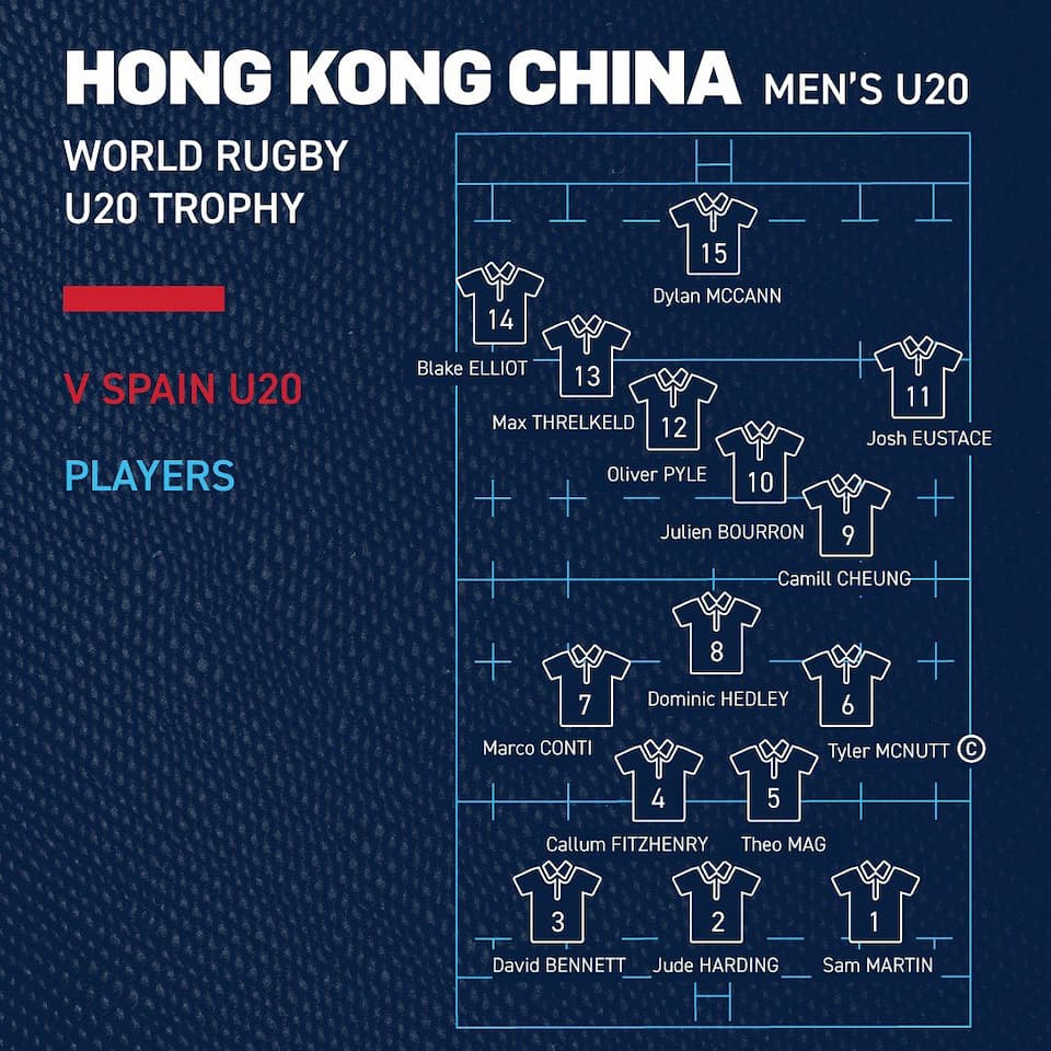 Hong Kong China Squad versus Spain - 15 July 2023