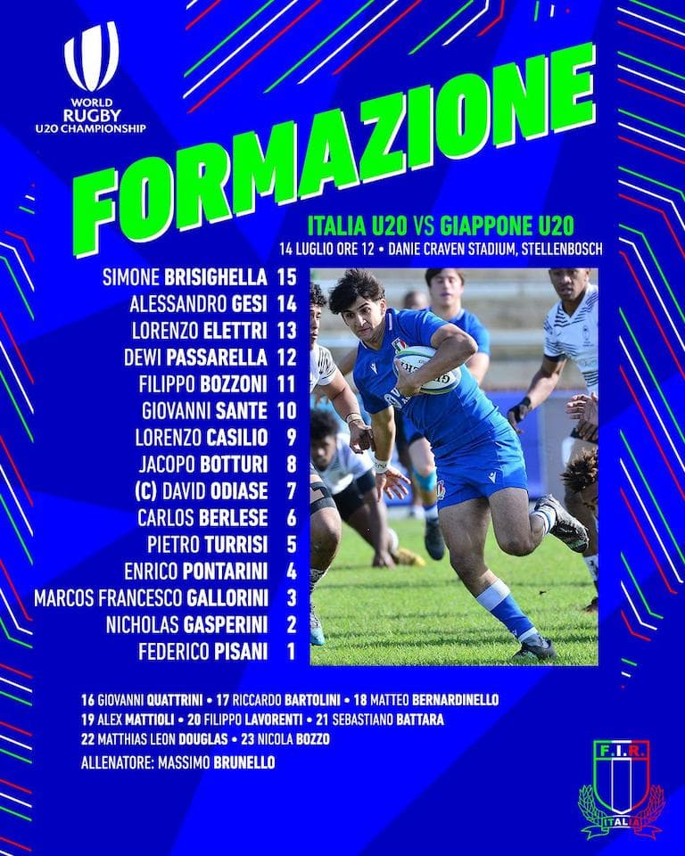 Italy U20 Squad – vs Japan Friday 14th July 2023