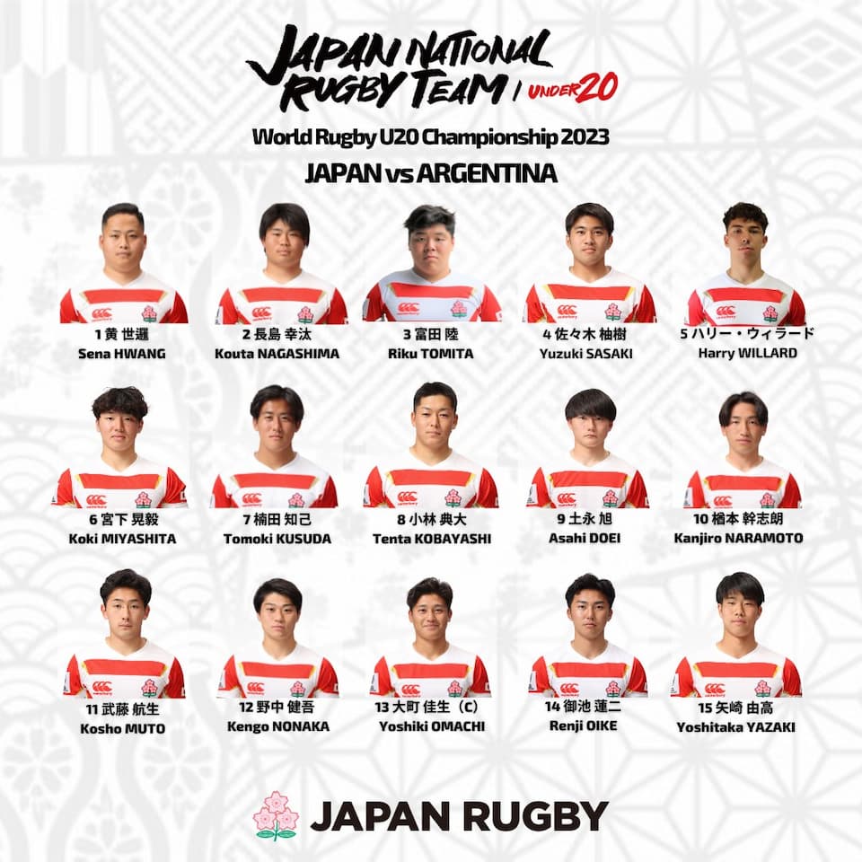 World Rugby U20 Championship Japan vs Argentina Preview RugbyAsia247
