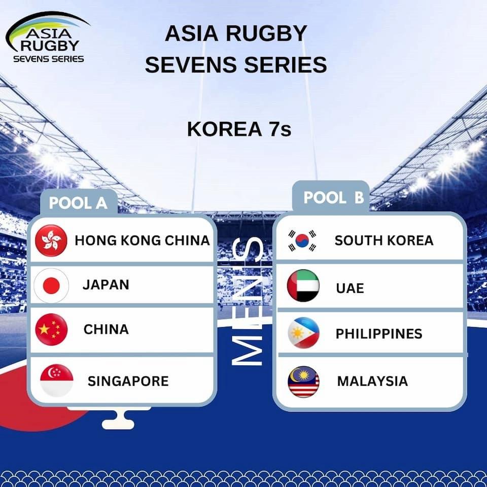 Asia Rugby Sevens Series 2023 - Korea 7s - RugbyAsia247