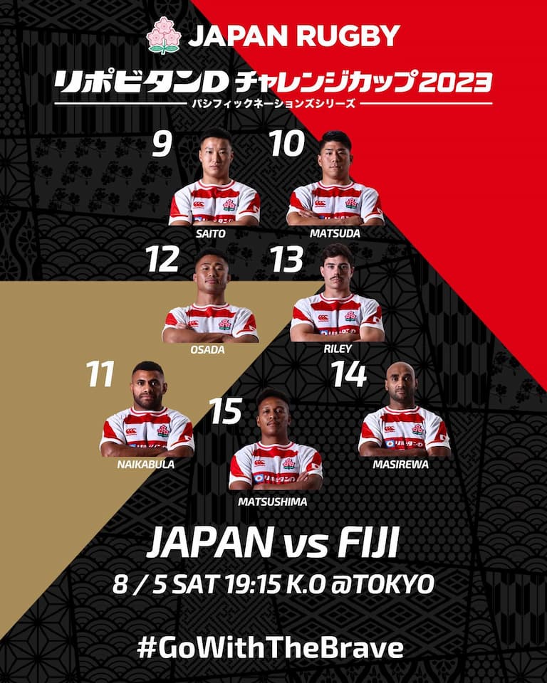 Japan Brave Blossoms Squad versus Fiji - 5th August 2023