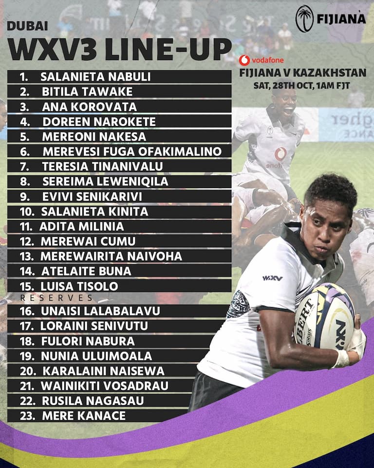 Fiji Squad – Kazakhstan vs Fiji – WXV 3 2023 Friday 27th October 2023