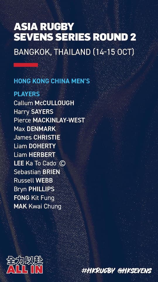 HCKR men's Squad ARSS 2023 Bangkok