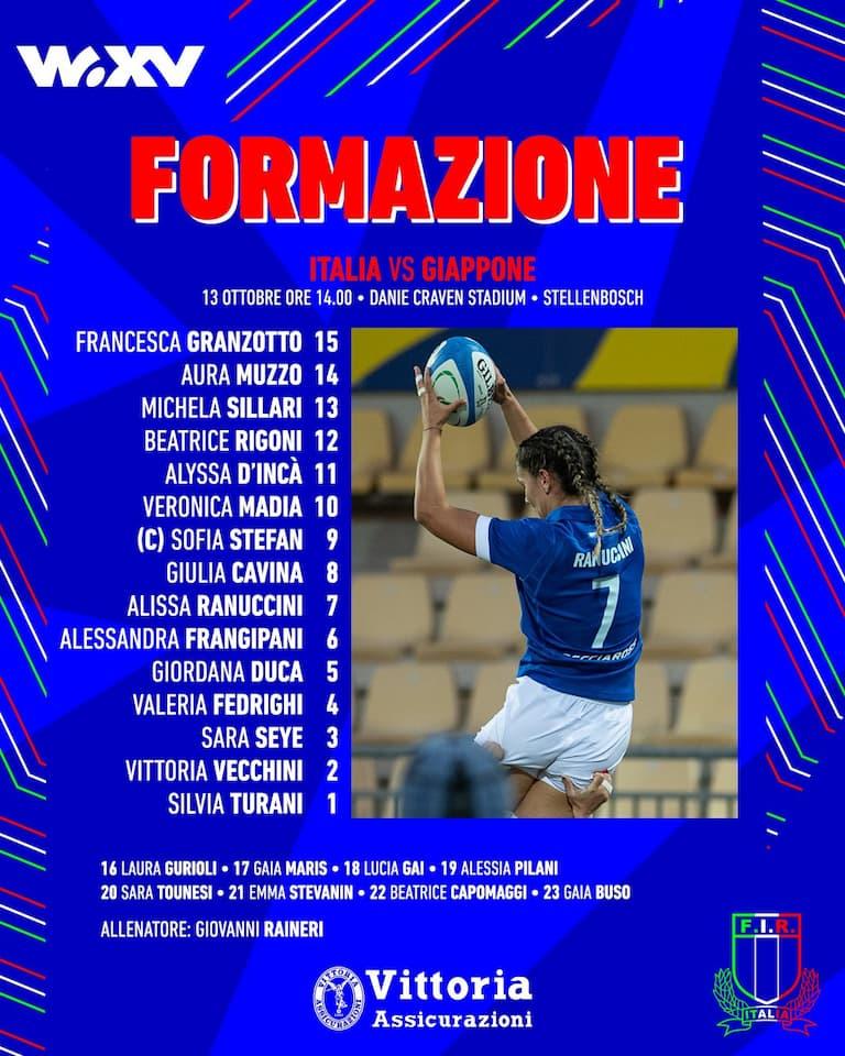 Italy Squad - Japan vs Italy - WXV 2 2023 Friday 13th October