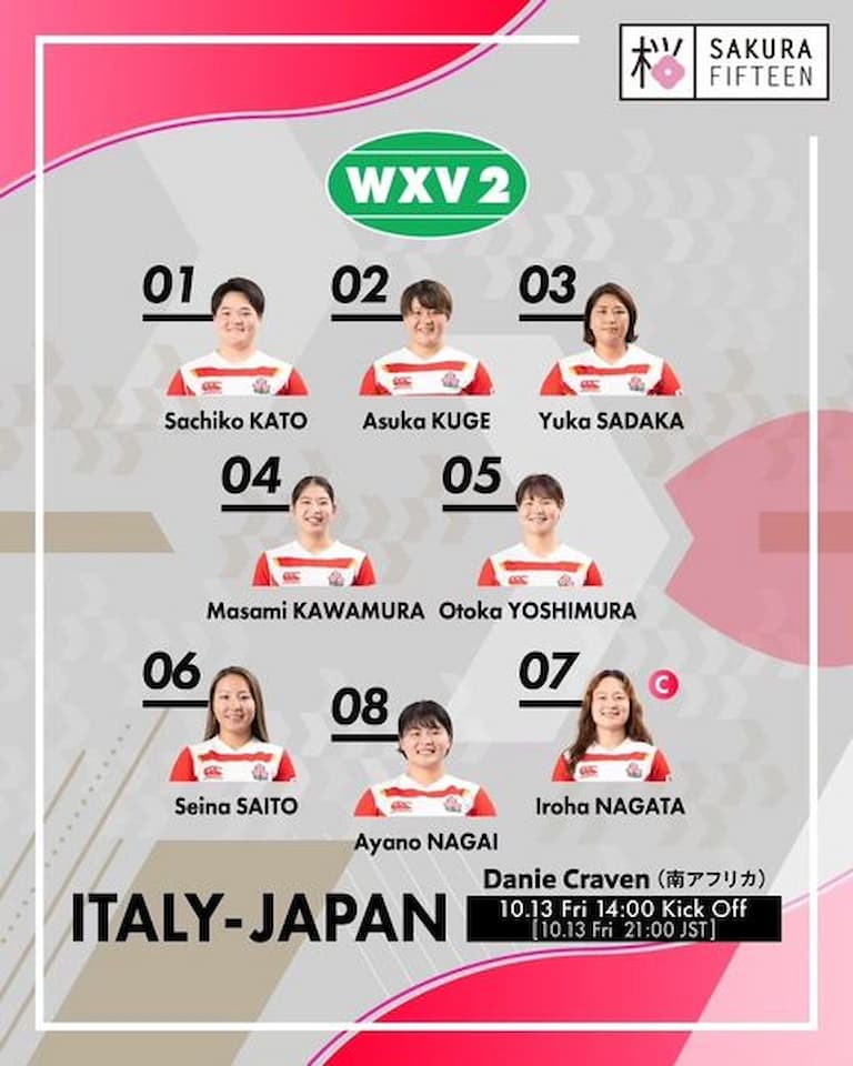 Japan Squad - Japan vs Italy - WXV 2 2023 Friday 13th October