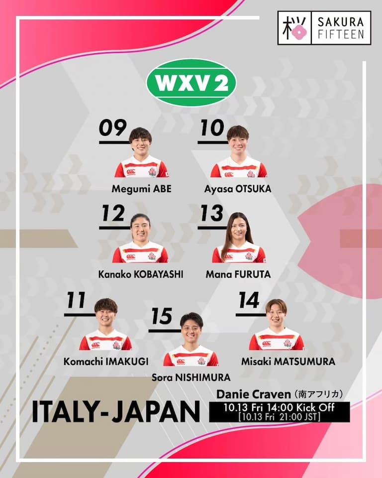 Japan Squad - Japan vs Italy - WXV 2 2023 Friday 13th October