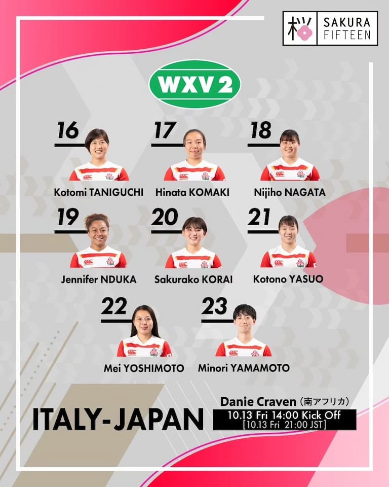 Japan Squad - Japan vs Italy - WXV 2 2023 Friday 13th October