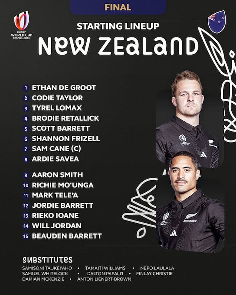 Springboks vs All Blacks - New Zealand Squad - Saturday 28 October 2023