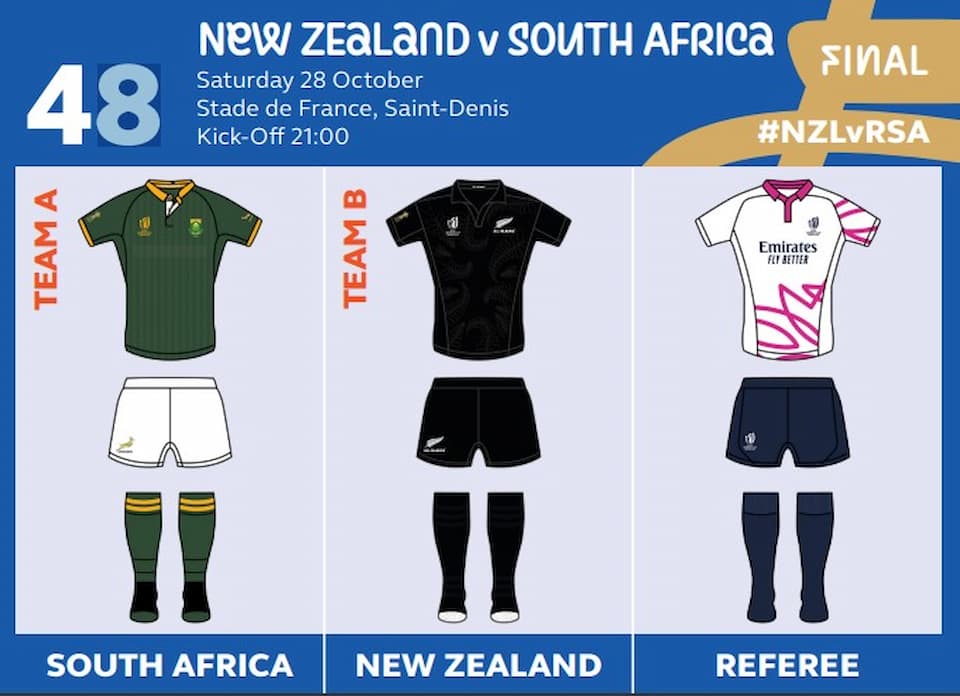 RWC 2023 Final - Match Kits