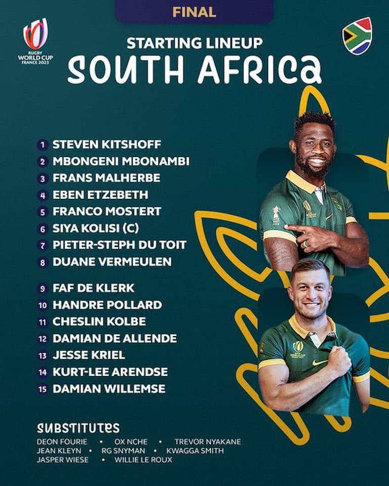 Springboks vs All Blacks - SA Squad - Saturday 28 October 2023