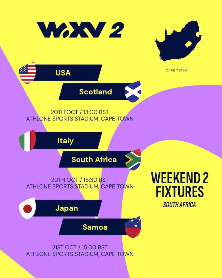 WXV 3 Week 2 2023