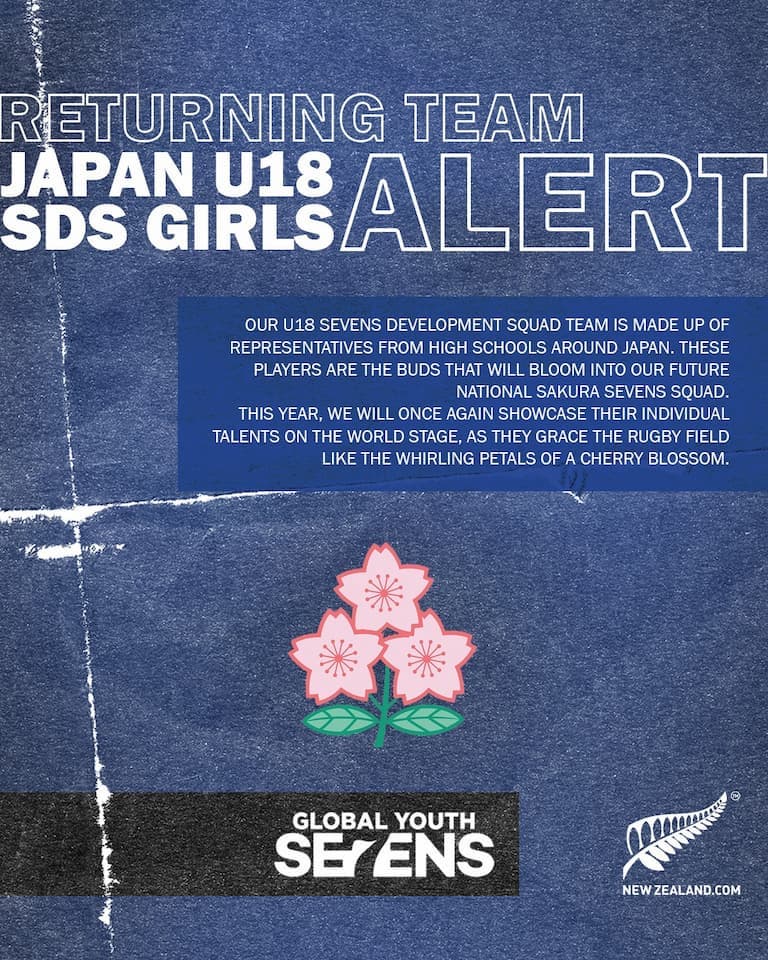 Global Youth Sevens 2023 - Japan's U18 Girls SDS Confirmed