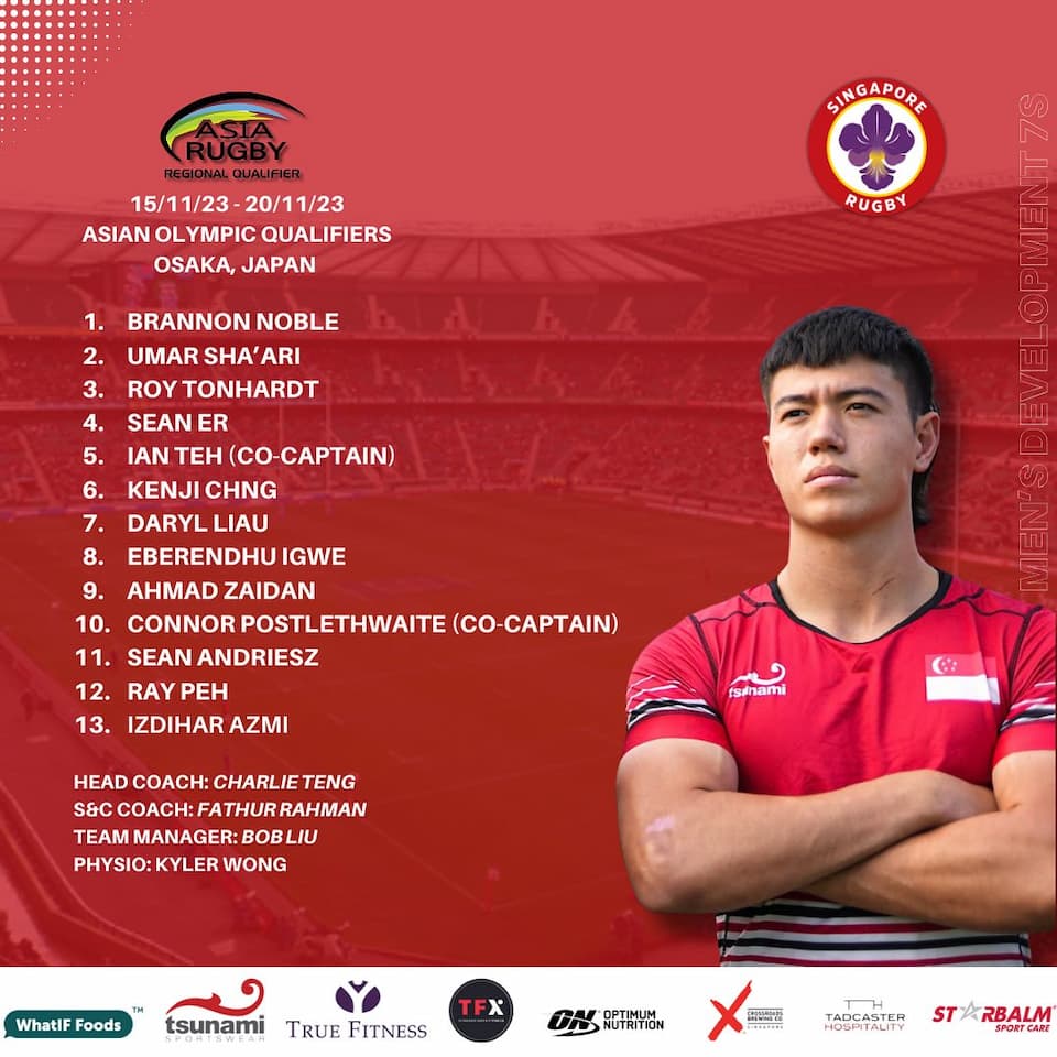 Singapore Men 7s rugby 2023