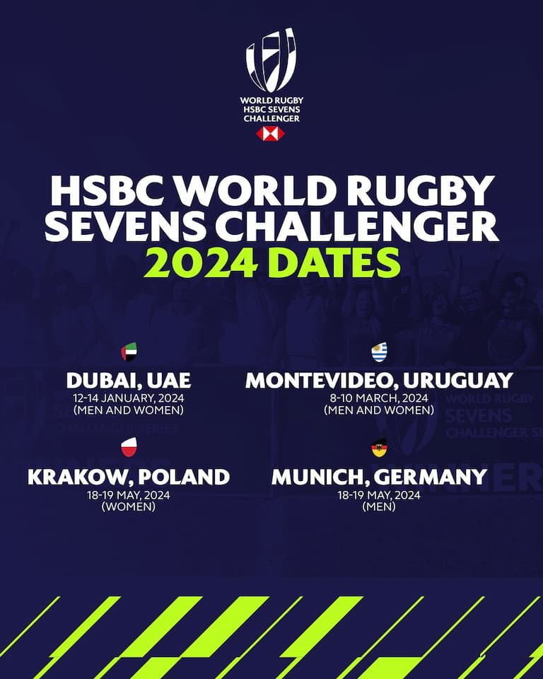 World Rugby HSBC Sevens Challenger 2024 Dates And Venues Announced ...