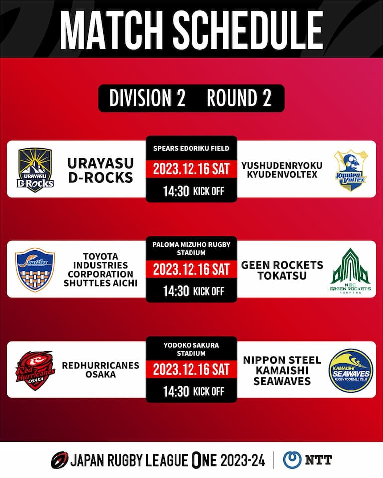 Division Two JRLO 2023-2024 – Round 2 Fixtures