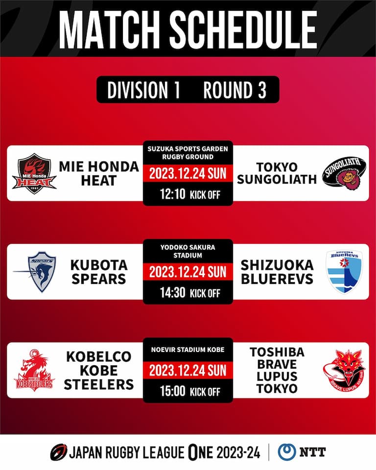 Division One JRLO 2023-2024 – Round 3 Fixtures