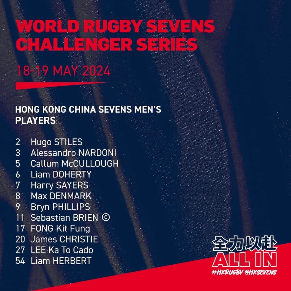 HSBC Sevens Challenger 2024 Round 3 - HKCR men