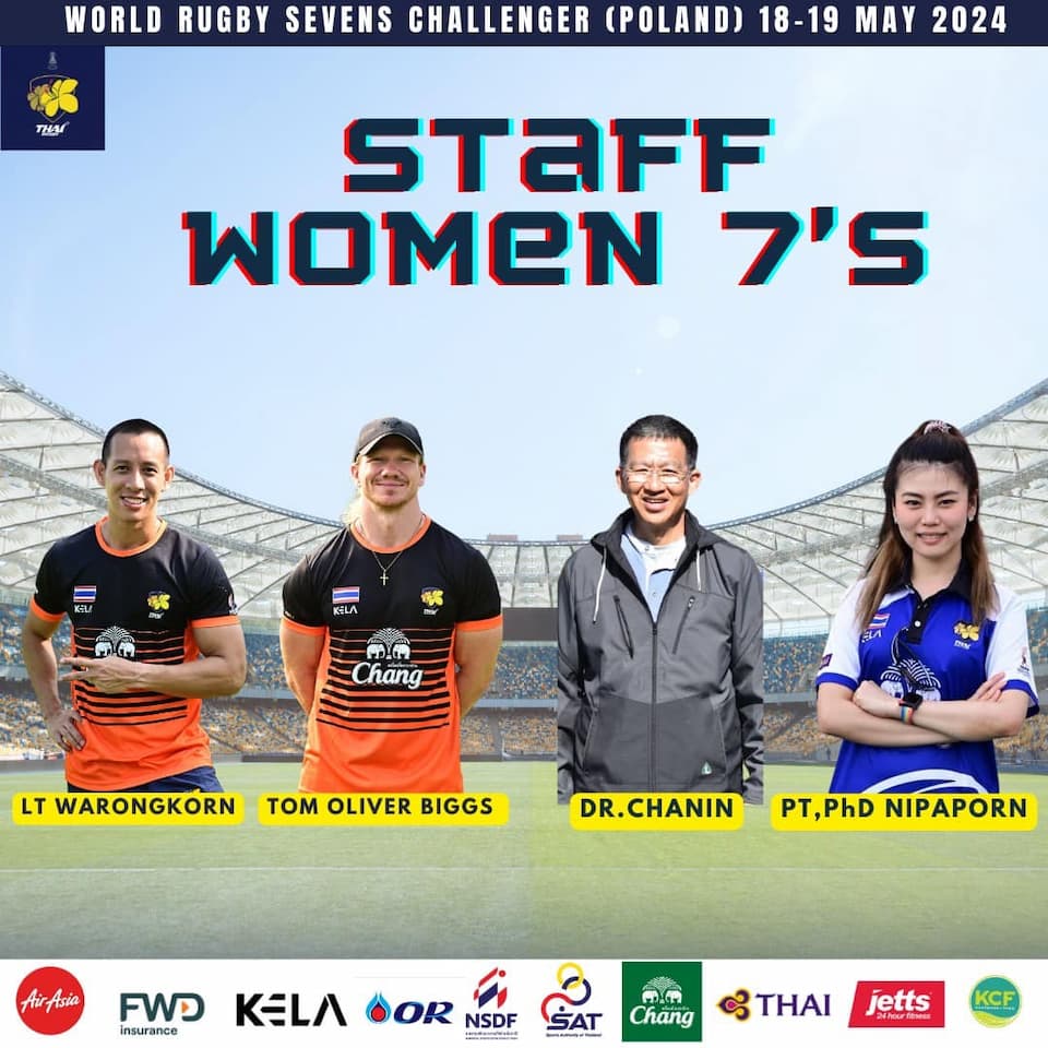 HSBC Sevens Challenger 2024 Round 3 - Thailand Women