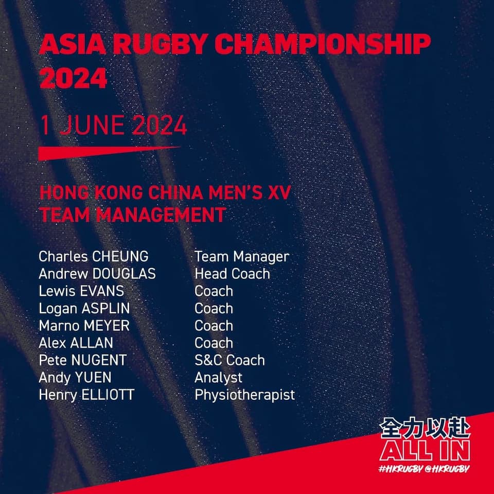 HKCR Men's Squad vs UAE - ARMC 2024