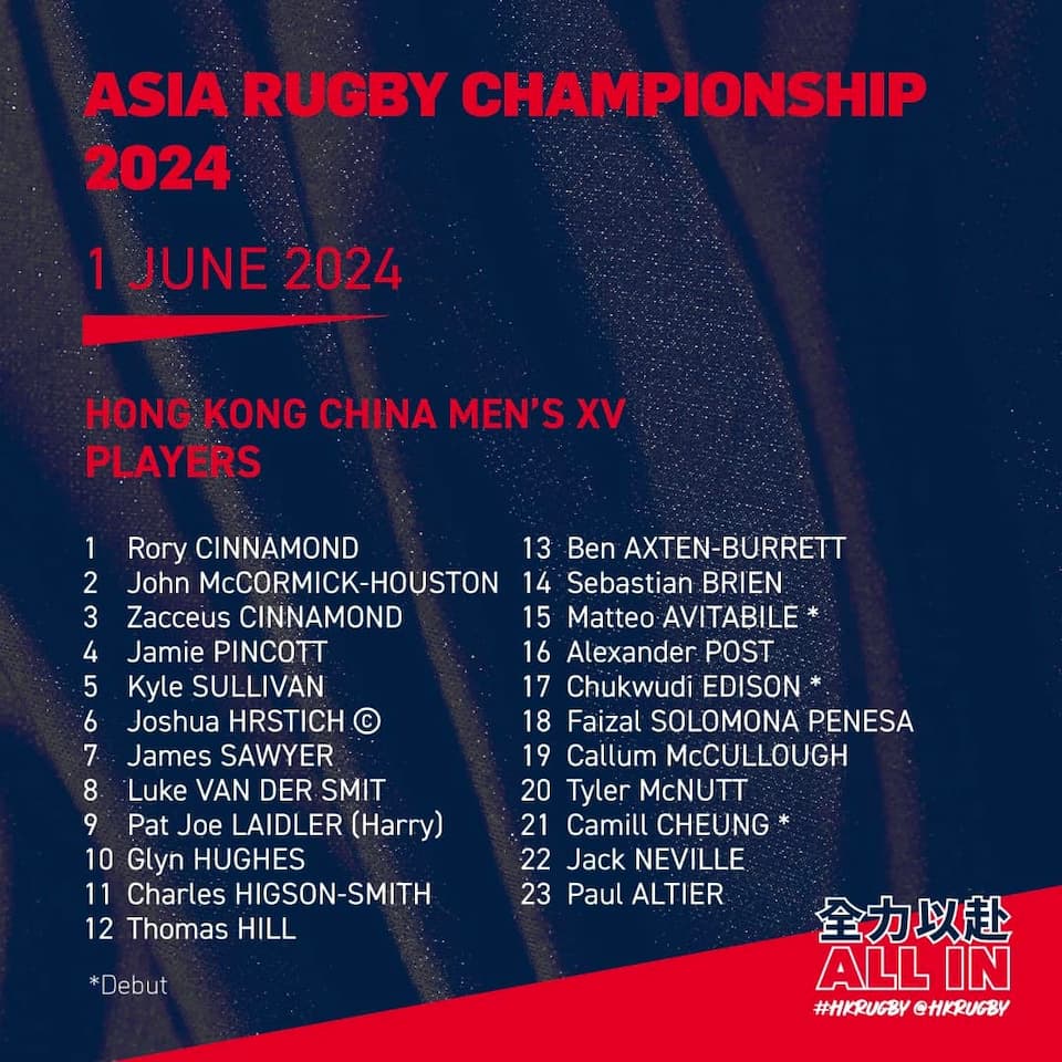 HKCR Men's Squad vs UAE - ARMC 2024