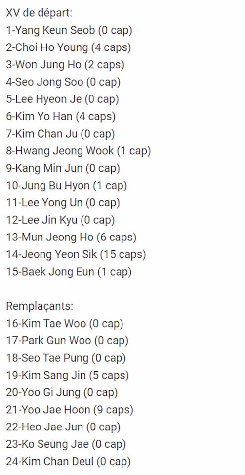 South Korea Men's Squad vs Malaysia - ARMC 2024