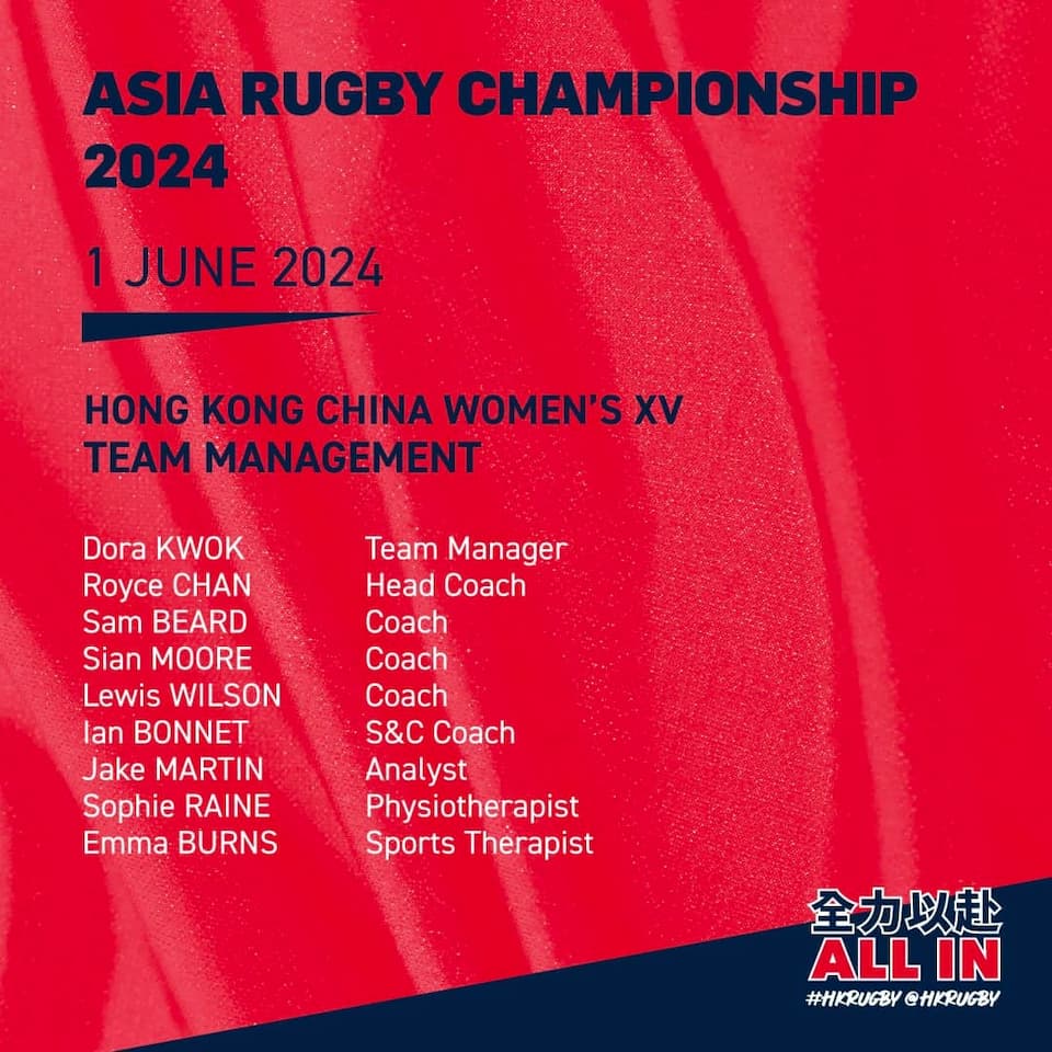 Hong Kong China Squad vs Kazakhstan - ARWC 2024