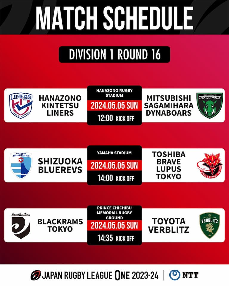 Division One JRLO 2023-2024 – Round 16 Fixtures