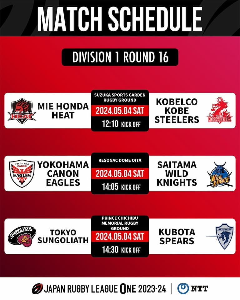 Division One JRLO 2023-2024 – Round 16 Fixtures