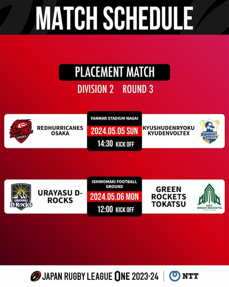 Division 2 JRLO 2023-2024 – Placement Fixtures