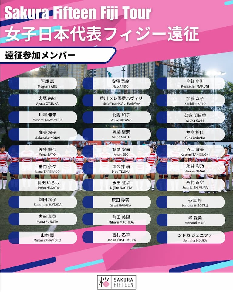 Sakura XV Squad - Fiji Tour 2024