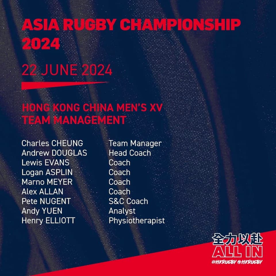 Hong Kong China Squad vs South Korea- Asia Rugby Men’s Championship 2024