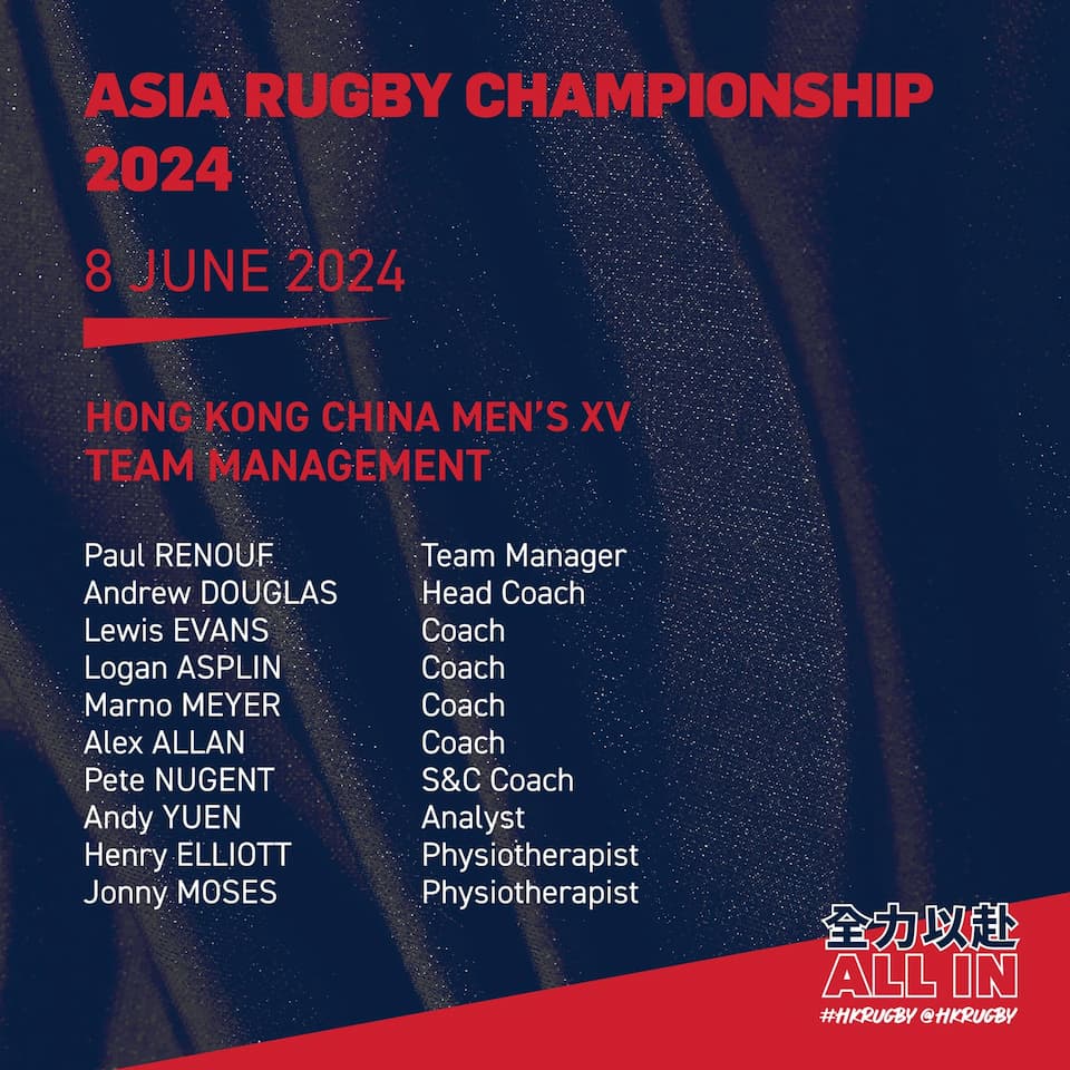 Hong Kong China Squad vs Malaysia - Asia Rugby Men’s Championship 2024