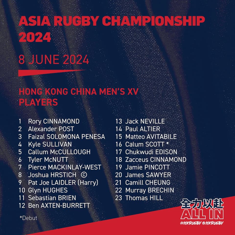 Hong Kong China Squad vs Malaysia - Asia Rugby Men’s Championship 2024