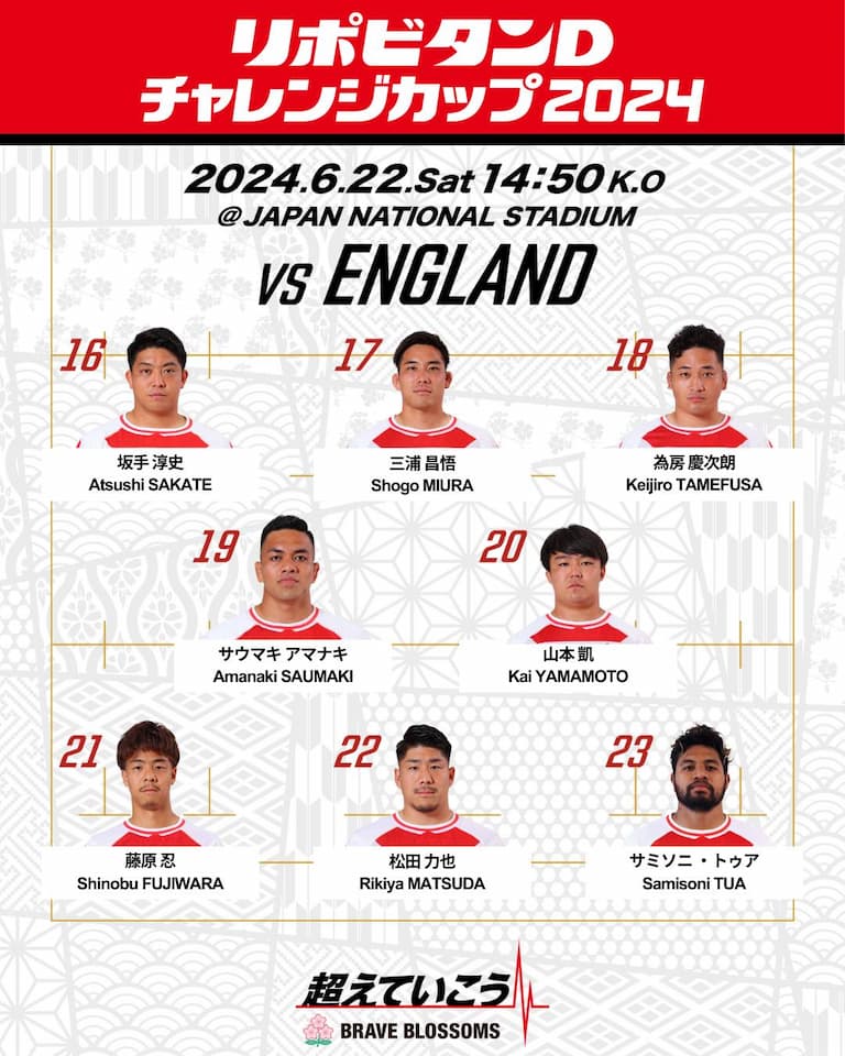 Japan Brave Blossoms Men's XV Squad vs England - June 2024