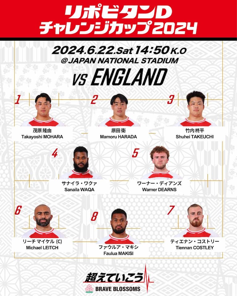 Japan Brave Blossoms Men's XV Squad vs England - June 2024