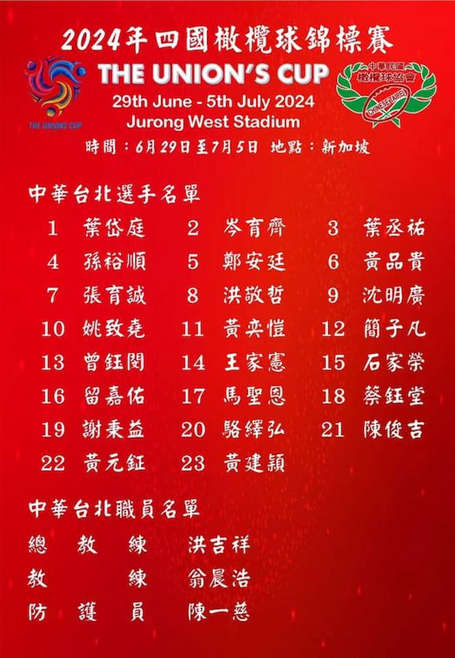 Chinese Taipei Union Cup 2024 Men's XV Squad