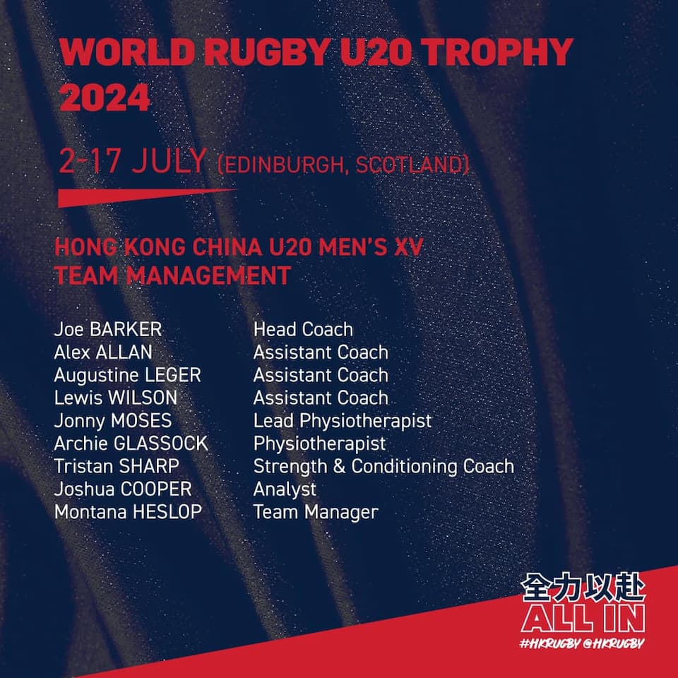 Hong Kong China World Rugby U20 Trophy Squad 2024