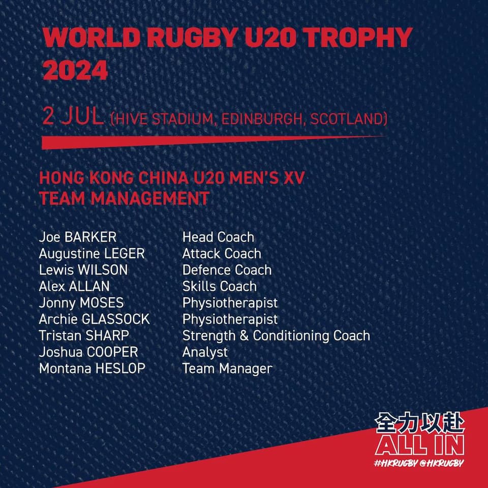 Hong Kong China Matchday Squad vs Japan U20 Trophy 2024