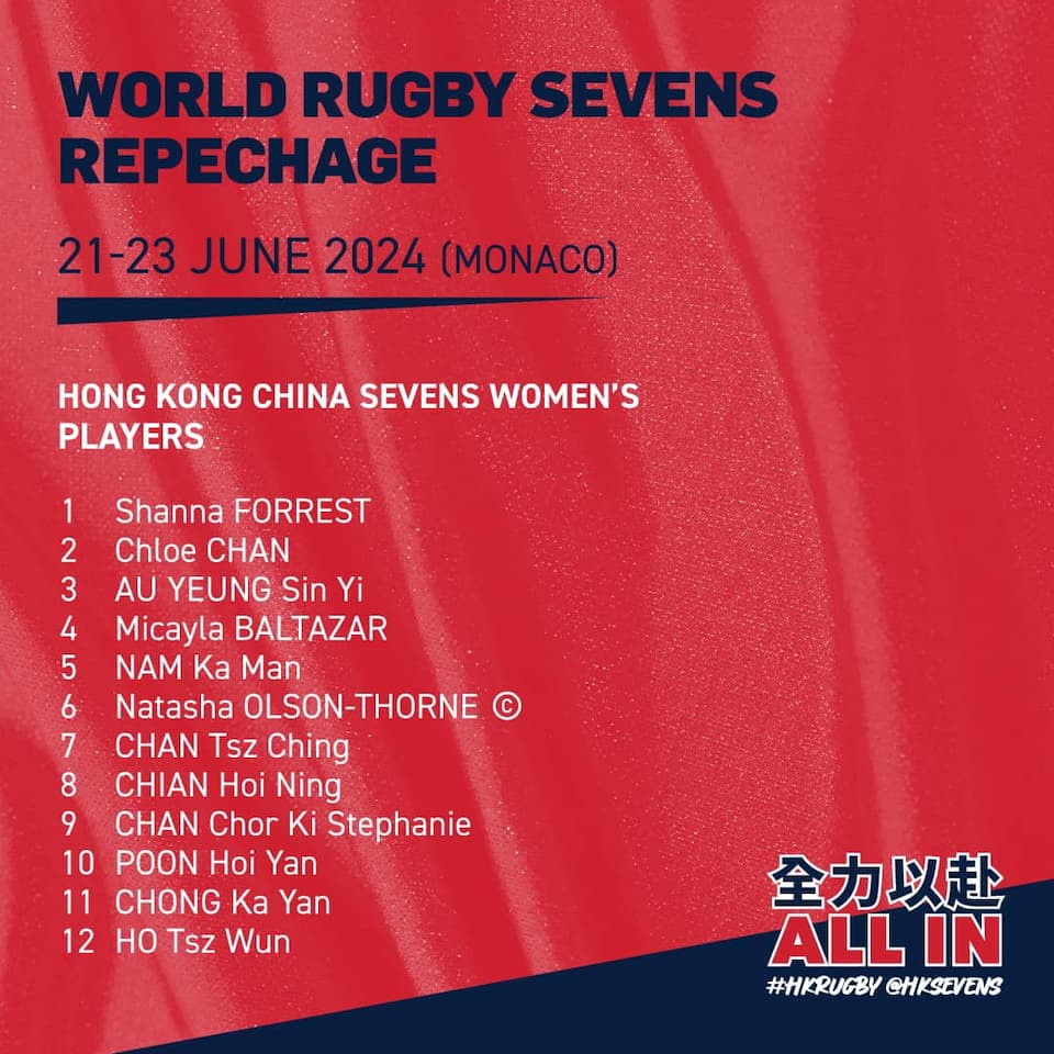 HKCR Squads - Monaco Rugby Sevens Repechage 2024