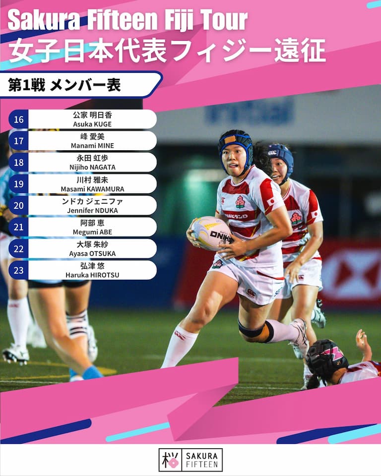 Fiji v Japan Sakura XV Women's Test Series 2024 -  Match 1 Squad Japan