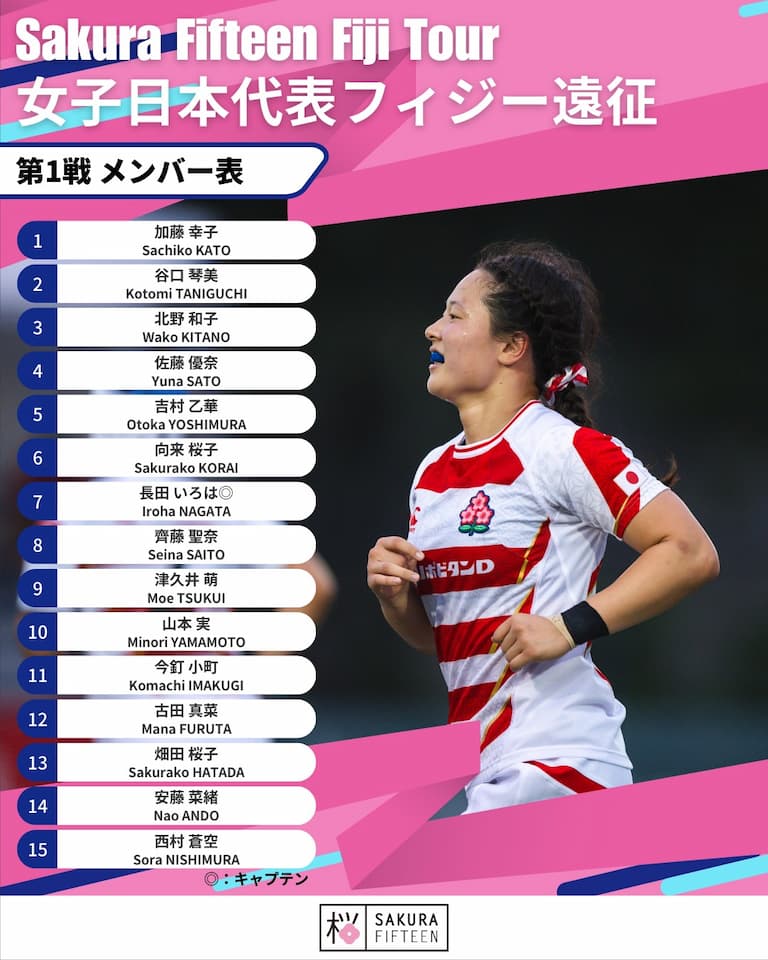 Fiji v Japan Sakura XV Women's Test Series 2024 -  Match 1 Squad Japan