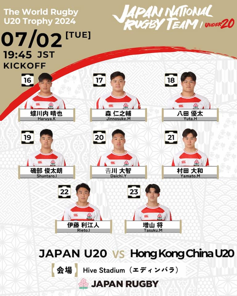 Japan Matchday Squad vs Hong Kong China