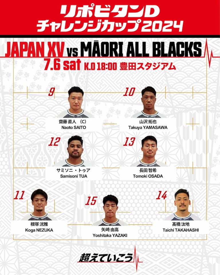 Japan XV vs Maori All Blacks Match 2 Squad