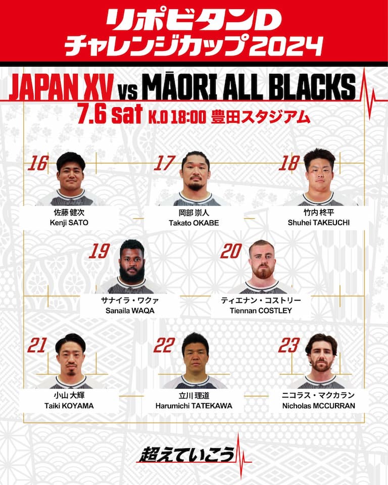 Japan XV vs Maori All Blacks Match 2 Squad