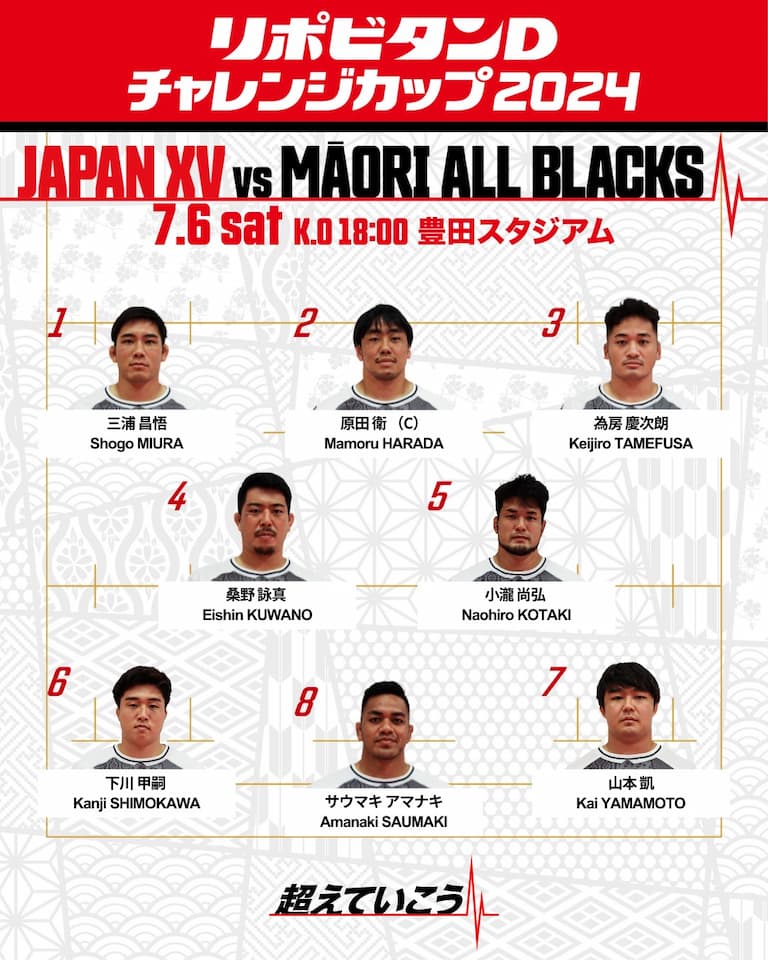 Japan XV vs Maori All Blacks Match 2 Squad