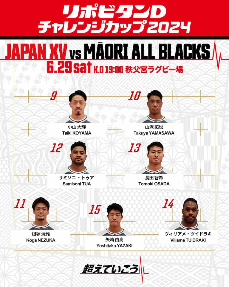 Japan XV vs Maori All Blacks Match 1 Squad